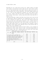 성매매의 문제점과 그 영향-19