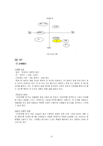 [광고론] `2프로부족할 때` 광고와 마케팅 전략-10