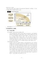 홈오토메이션 레포트-3