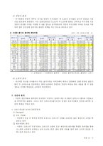 [광고론] 던킨도넛 리포지셔닝 전략-4