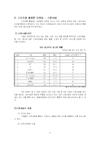 [광고론] 스포츠를 활용한 광고와 마케팅-11