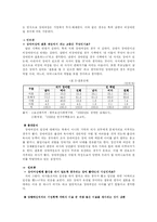 [여성학] 장애여성에 대한 가정폭력과 외부폭력-8