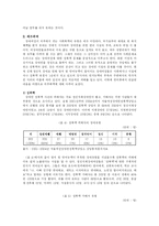 [여성학] 장애여성에 대한 가정폭력과 외부폭력-10