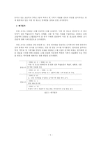 연예인 조기 진출에 관한 사례 연구-5