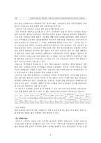 경부고속도로 답사 보고서-6
