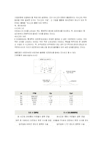 [품질경영,6시그마,시그마6,시그마식스] 6시그마-4