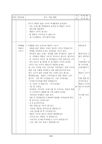 [초등교육] 초등수학세안 분수-10