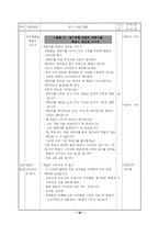 [초등교육] 초등수학세안 분수-11