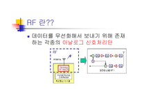 [RF통신 기초 자료] RF(Radio Frequency) 통신-2