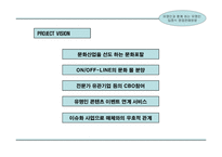 스타(유명연예인)마케팅을 통한 사업계획서-4