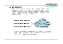 스타(유명연예인)마케팅을 통한 사업계획서-17