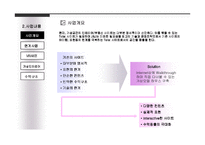 부동산 인테리어 사업계획서-5
