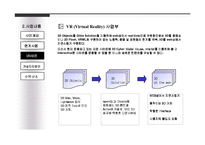 부동산 인테리어 사업계획서-8