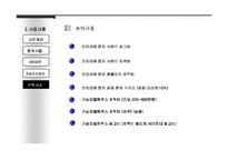 부동산 인테리어 사업계획서-11