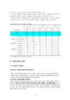 [경영학] 비정규직의 실태와 문제점 및 대책-4