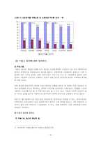 [경영학] 비정규직의 실태와 문제점 및 대책-9