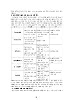 [경영학] 비정규직 근로자의 현황과 실태 및 문제점과 해결방안-9