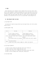 [형법] 공소시효에 대하여 논하라-2