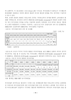 패밀리 레스토랑 마케팅 전략-11