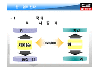 [마케팅, 스포츠마케팅] 국내 스포츠용품기업 분석-16