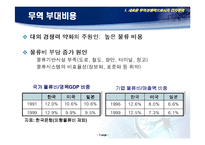 무역자동화KTNET - 전자무역, 21세기 수출경쟁력의 원천-4