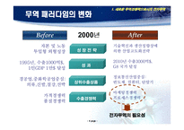 무역자동화KTNET - 전자무역, 21세기 수출경쟁력의 원천-5