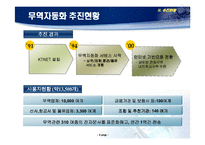 무역자동화KTNET - 전자무역, 21세기 수출경쟁력의 원천-7