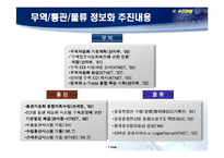 무역자동화KTNET - 전자무역, 21세기 수출경쟁력의 원천-8