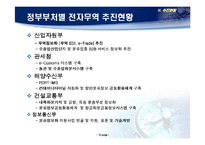 무역자동화KTNET - 전자무역, 21세기 수출경쟁력의 원천-13