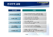 무역자동화KTNET - 전자무역, 21세기 수출경쟁력의 원천-15