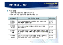 무역자동화KTNET - 전자무역, 21세기 수출경쟁력의 원천-17