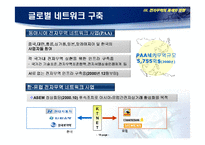 무역자동화KTNET - 전자무역, 21세기 수출경쟁력의 원천-19