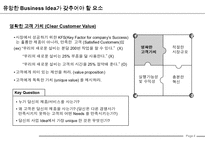 사업계획서 작성법(Business Plan 작성가이드)-5