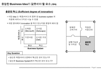 사업계획서 작성법(Business Plan 작성가이드)-7