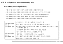 사업계획서 작성법(Business Plan 작성가이드)-18