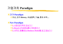 메디다스 사업계획서-3