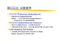 메디다스 사업계획서-4