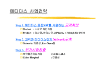 메디다스 사업계획서-6