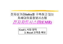 메디다스 사업계획서-7