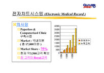 메디다스 사업계획서-8