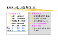 메디다스 사업계획서-13