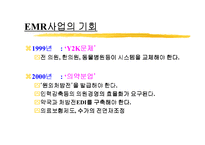 메디다스 사업계획서-15
