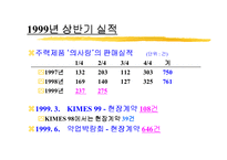 메디다스 사업계획서-16