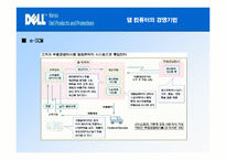델과 컴팩의 비교를 통한 델의 경영기법-11