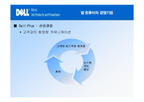 델과 컴팩의 비교를 통한 델의 경영기법-17