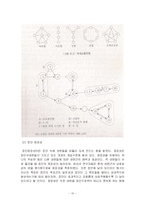 [사회심리학] 집단 내 행동과 집단의사결정-10