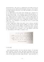 [사회심리학] 집단 내 행동과 집단의사결정-18