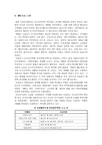 [국제경영] 해외소싱의 필요성과 목적 및 유형-5