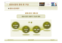 [경영경제학, 금융, 증권] 증권상품-3