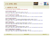 [경영경제학, 금융, 증권] 증권상품-10